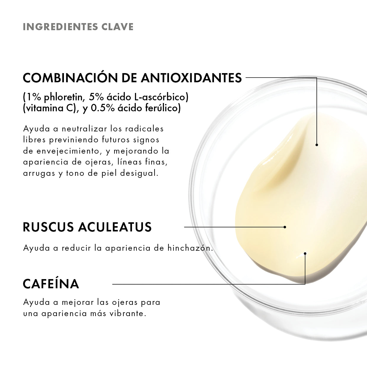 AOX+ EYE GEL SkinCeuticals