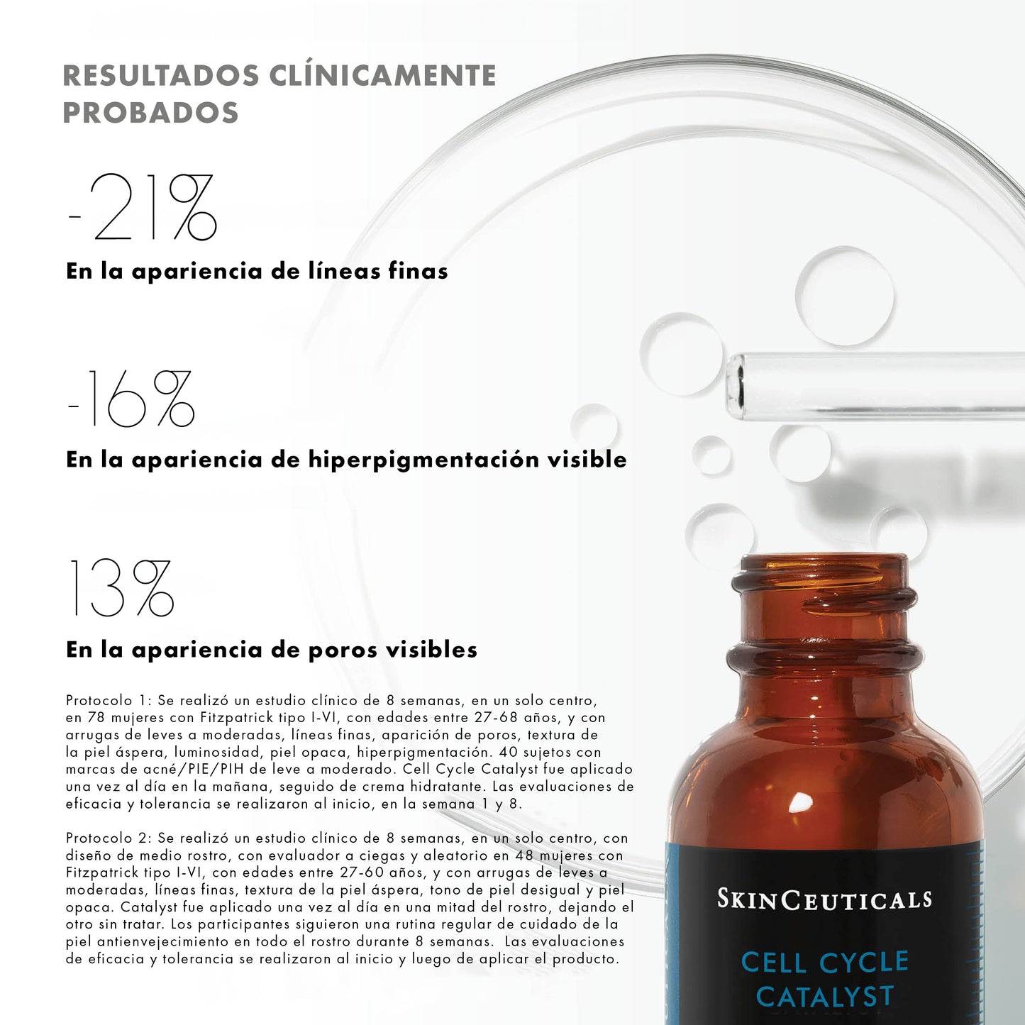 CELL CYCLE CATALYST SkinCeuticals